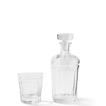 {{SBC_GLASSWARE_A}}